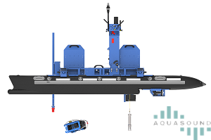 БНА с многолучевым эхолотом, датчиком профиля скорости звука, ТНПА и системой подводного позиционирования, вид с боку